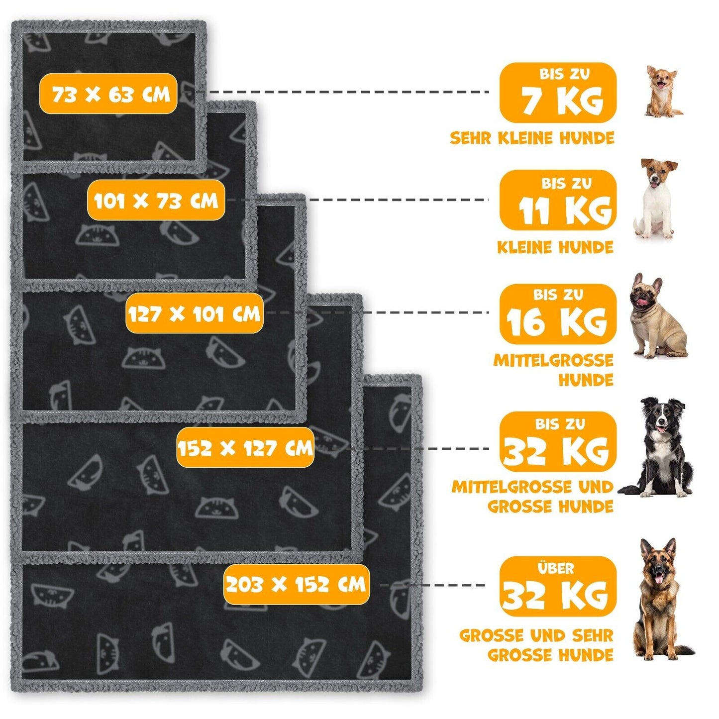 LOVPET® Hunde Decke Wasserdicht Haustier Trockenbett Fleece, 3X Spielzeugknoch