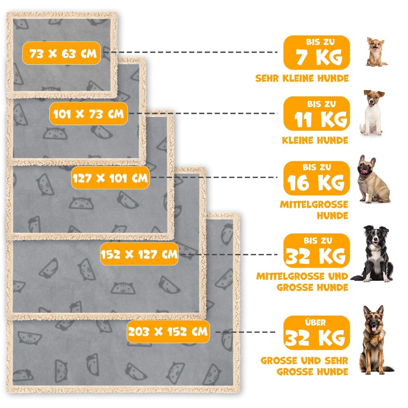 LOVPET® Hunde Decke Wasserdicht Haustier Trockenbett Fleece, 3X Spielzeugknoch