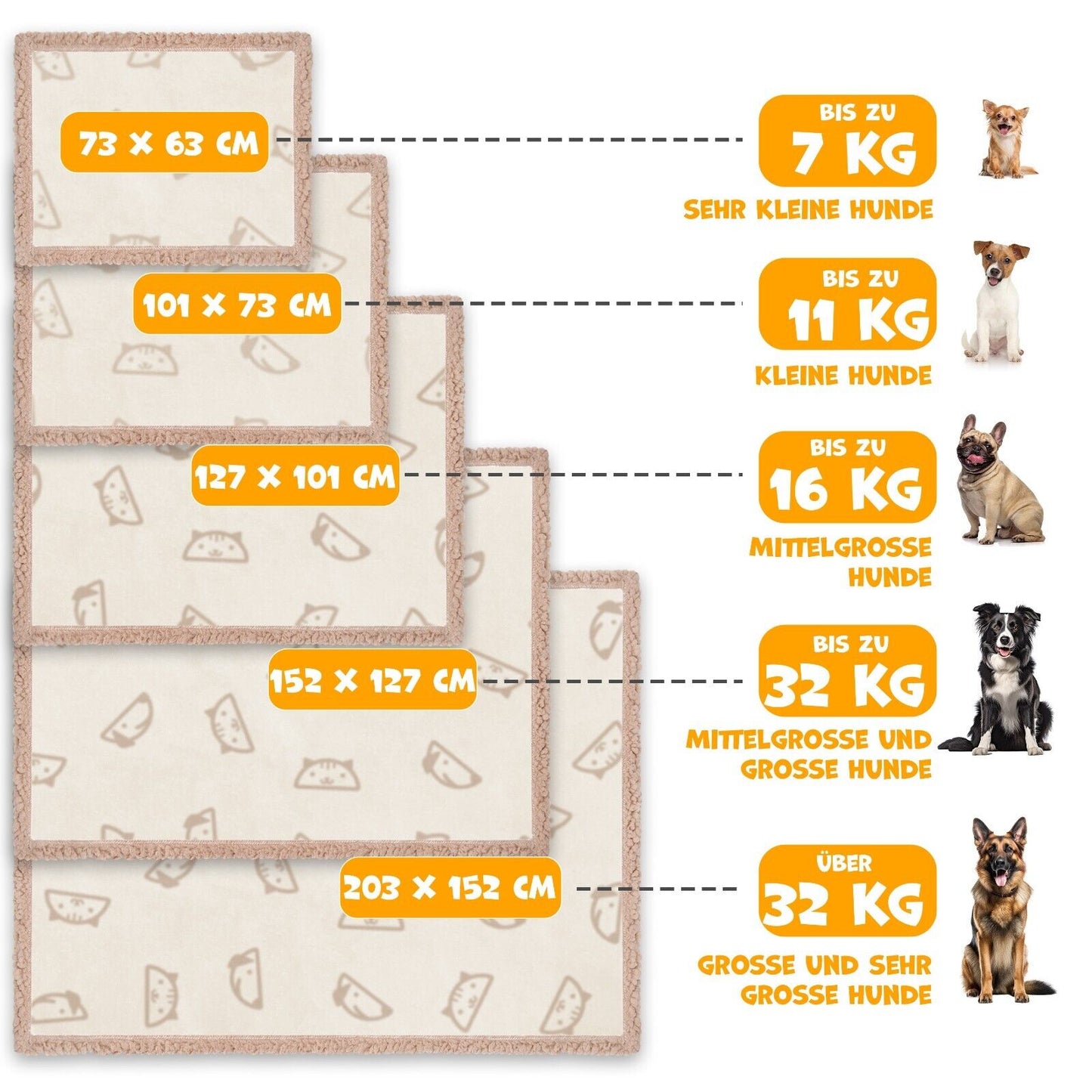 LOVPET® Hunde Decke Wasserdicht Haustier Trockenbett Fleece, 3X Spielzeugknoch